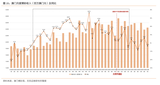 香港+澳门和香港+资料大全,仔细释义与解答落实