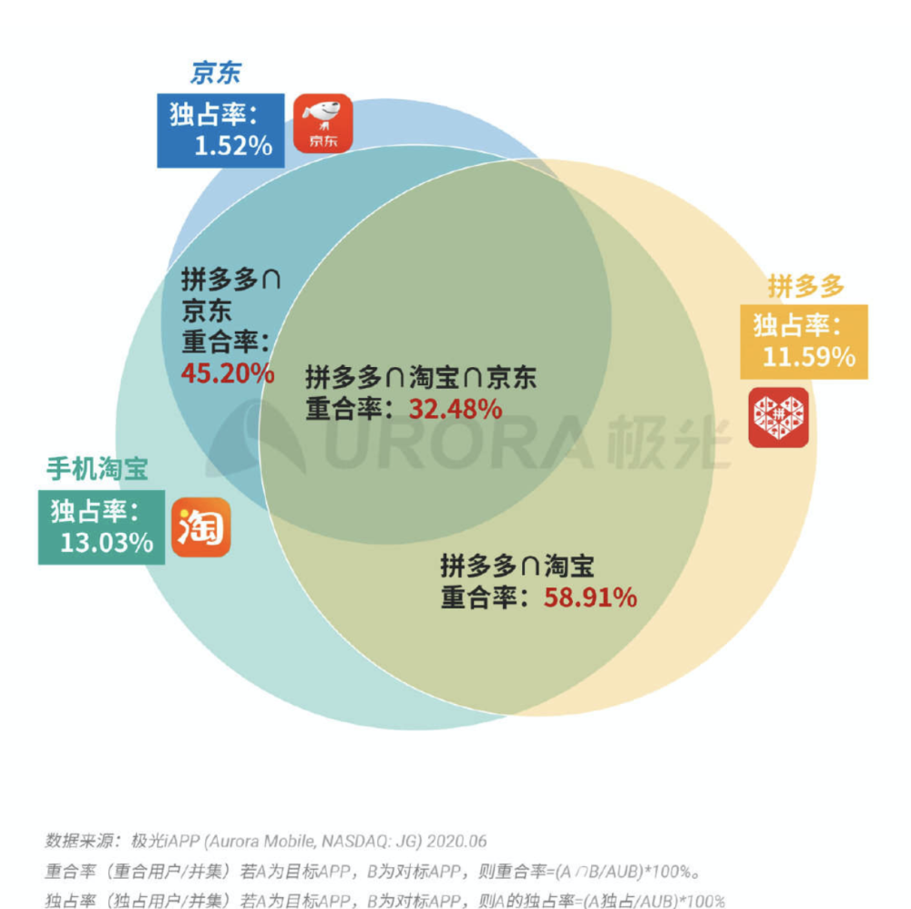 2025今晚澳门开特马开什么,全面释义、解释与落实