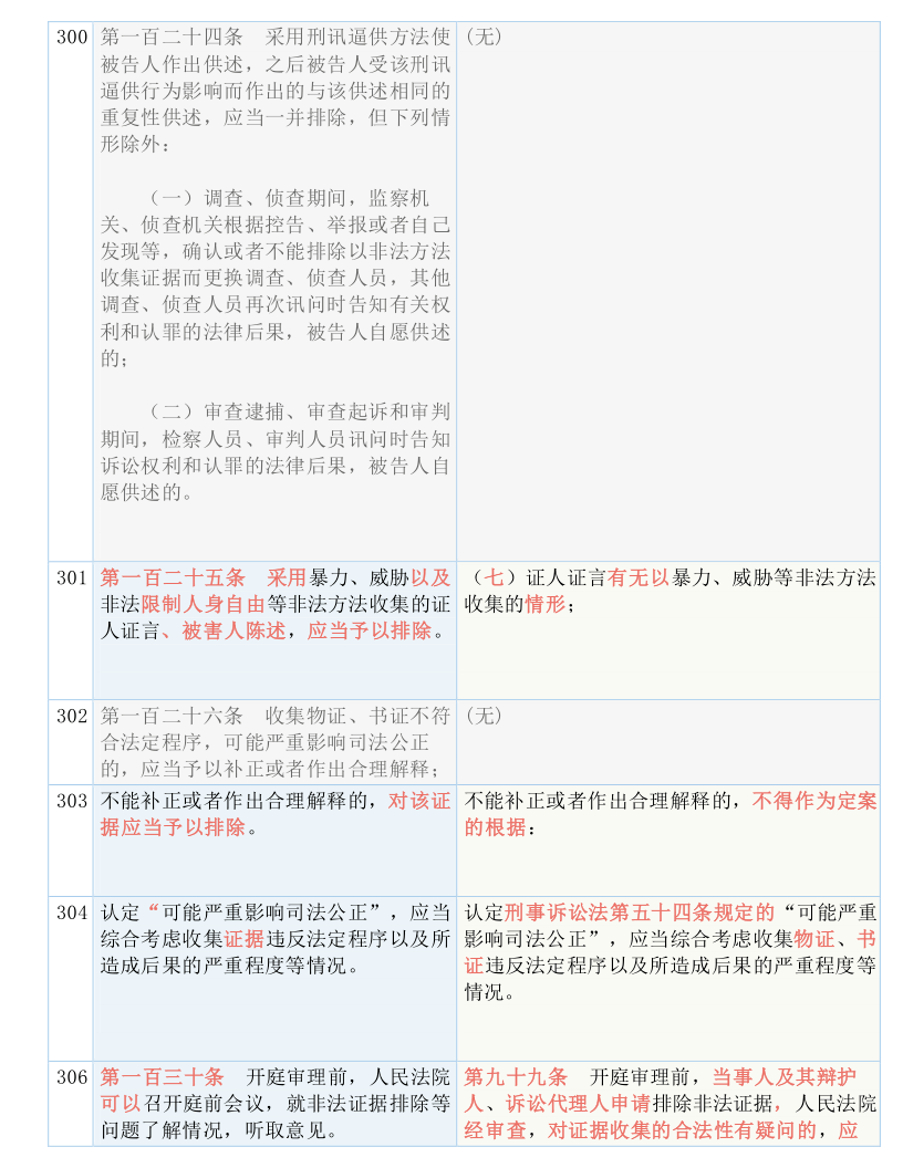 新2025年澳门天天开好彩,实证释义、解释与落实