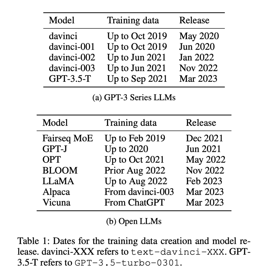 2025新澳门天天开奖免费查询；实证释义、解释与落实